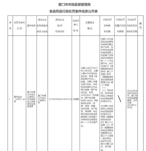 進口食品安全新規 未上傳追溯信息將被警告，健全安全評價體系刻不容緩